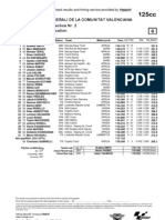  125ccm Valencia 2010 FP2