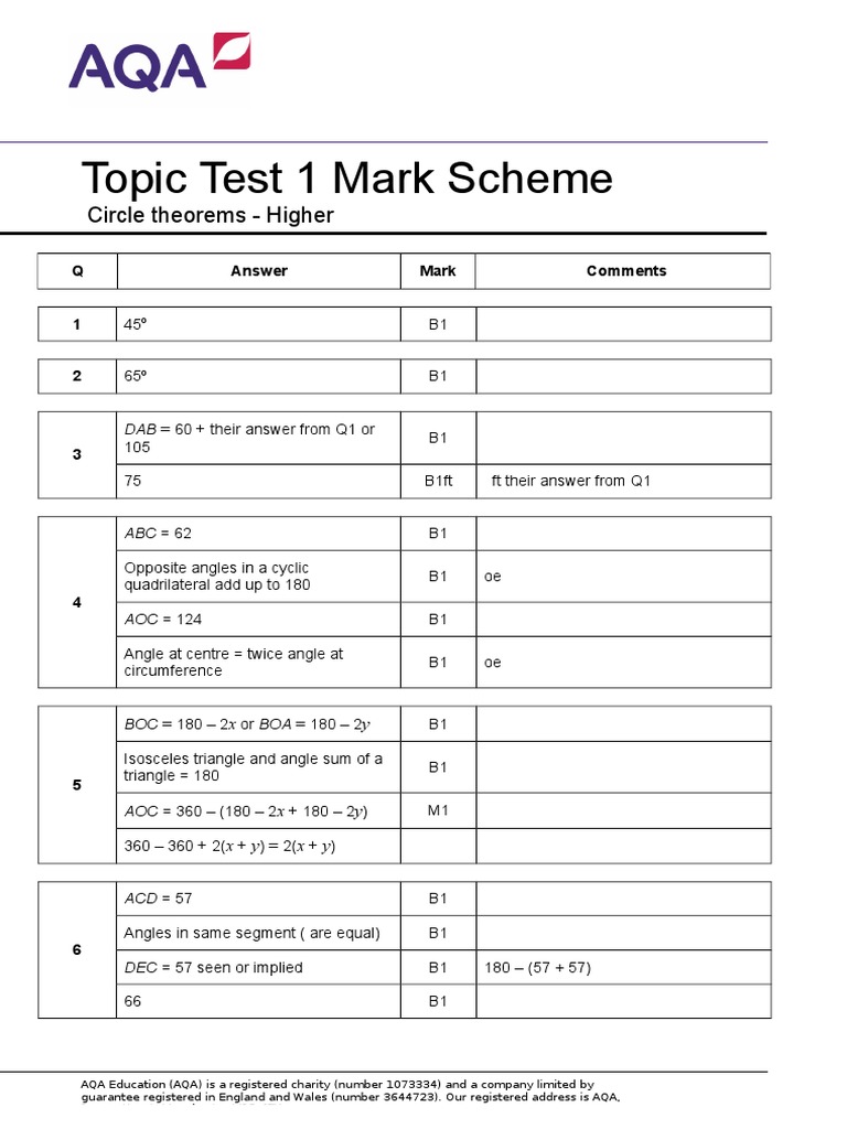 Circle Theorems Mark Scheme Guide | PDF
