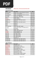 Ubnt Wlt Srp - 020119-Copy