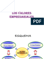 2 Los Valores Empresariales Present