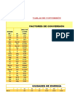 Tabla de Calculo Unidades