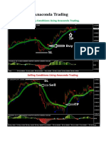 Buying Conditions Using Anaconda Trading