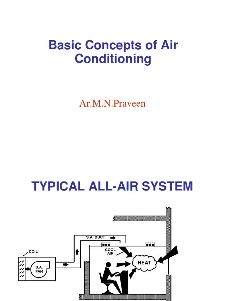 Basic Concepts of Air Conditioning: Ar.M.N.Praveen | PDF | Hvac | Duct ...
