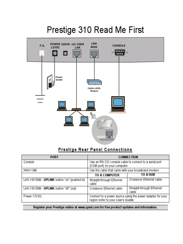 p310 v3.50 QuickStartGuide | PDF | Ip Address | Internet Protocol Suite