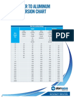 Wire Size Conversion Chart: Copper to Aluminum