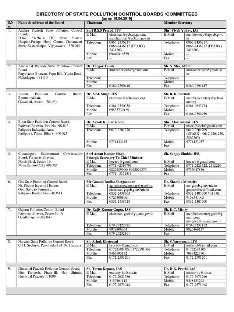 State Pollution Control Boards Directory | PDF | Office Work ...