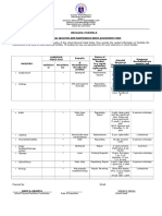 Be Form 1 - Physical Facilities and Maintenance Needs Assessment Form