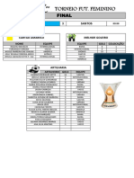 Final Feminino