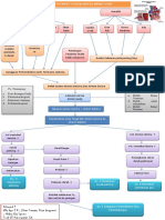 Pathway ASD PDF