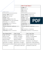 unidades de medida.pdf