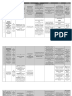 Segundo Departamental Formulario