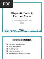 Materi Motor Listrik (MCSA)