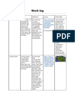 Work Log Environment Project