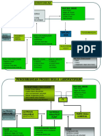 BAHAN KULIAH SIFAT21mei.ppt