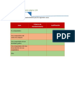 PRACTICA 18 Integración de Saberes Página 124