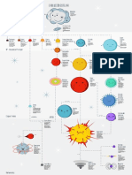 evolucion-estelar_es.pdf