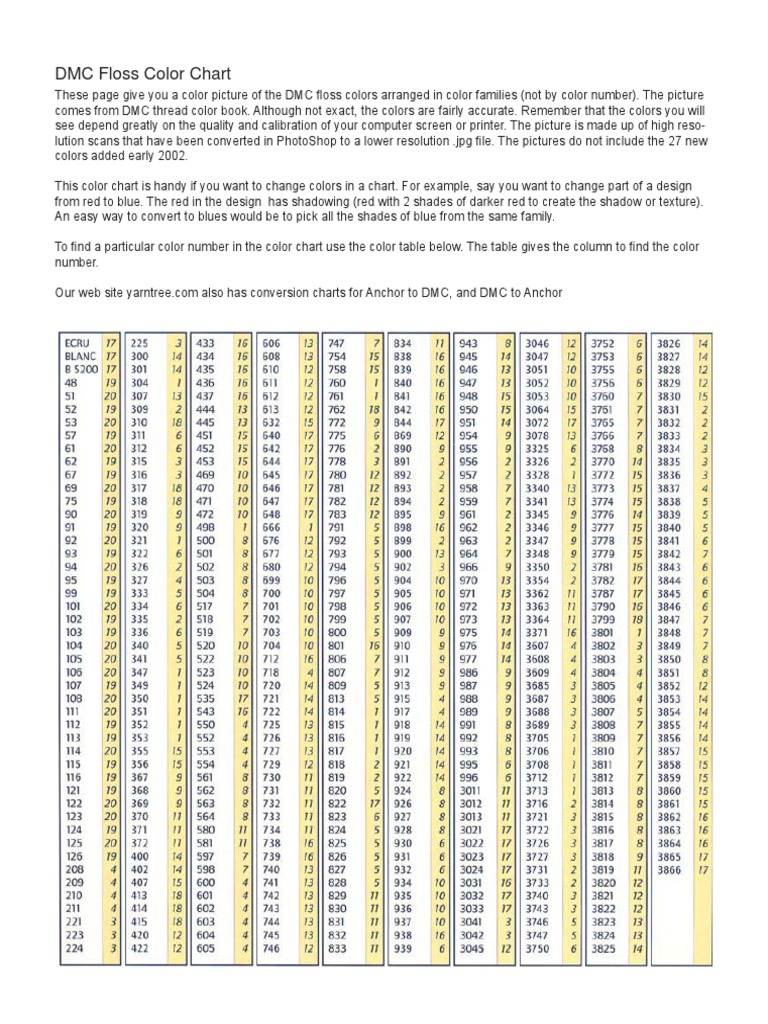 DMC Floss Color Chart Guide | PDF | Teaching Methods & Materials | Art