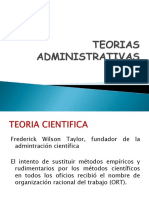 Teorias Administrativas - Administacion y Direccion Gerencial