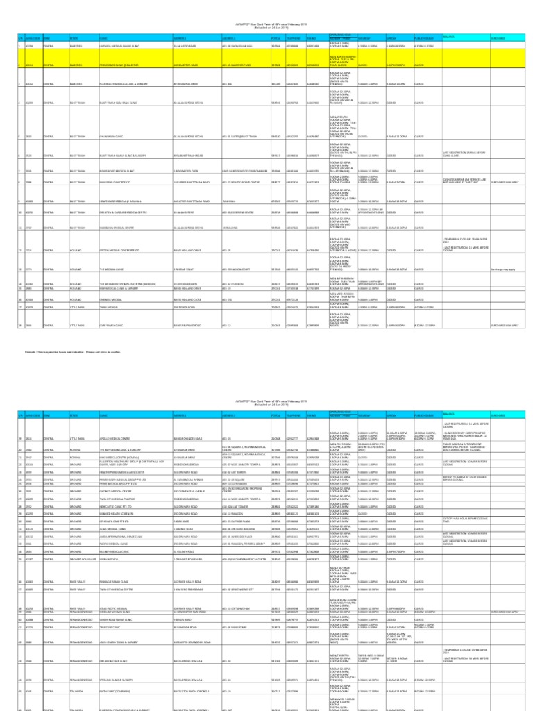 Aviva Pcp Blue Panel Listing February 19 Xls Medical And Health Organizations Primary Care