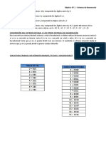 Sistemas de Numeración