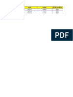 Site and Equipment Details for FAB4236 in Central B Region