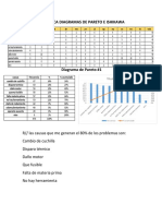 Taller Rca Diagramas de Pareto e Ishikawa