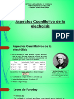 Aspectos Cuantitativo de La Electrolisis