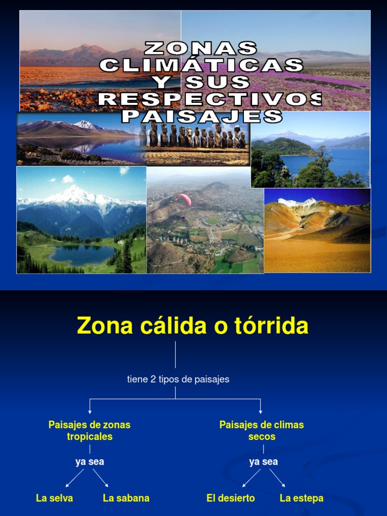 Paisajes de la Zona Cálida y Templada | PDF | Clima templado | Zona ...