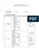 Monitoring Pelatihan Saksi Pemilu