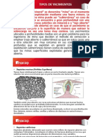 Tipos de Yacimientos Yservicios