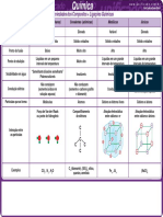 memorex quimica _ propriedades dos compostos e ligacoes quimicas.pdf