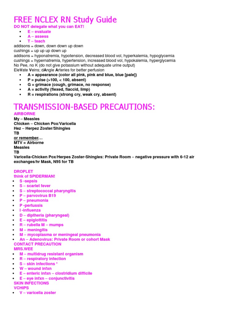 Free Nclex Rn Study Guide Chronic Obstructive Pulmonary Disease Heart