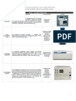 listado_equipos_laboratorio_2016_20.pdf