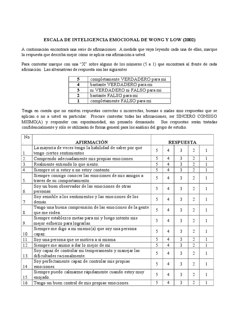 Escala de Inteligencia Emocional WLEIS | PDF | Las emociones ...