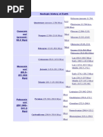 Geologic History of Earth