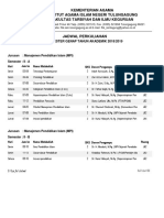 Revisi Jadwal FTIK Genap 2018-2019 PDF