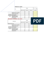 PSCV Marzo Sectores