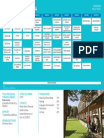 Itinerario-Nutricion UCT