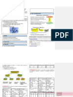 Ficha 7 Variables Estadisticas