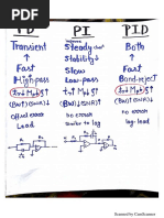 ECE Short Notes