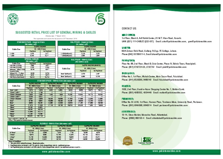Final 08-03-2019 Pakistan Cable Price List | PDF | Coaxial Cable ...