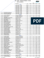 Results Dokimastika Skelos A