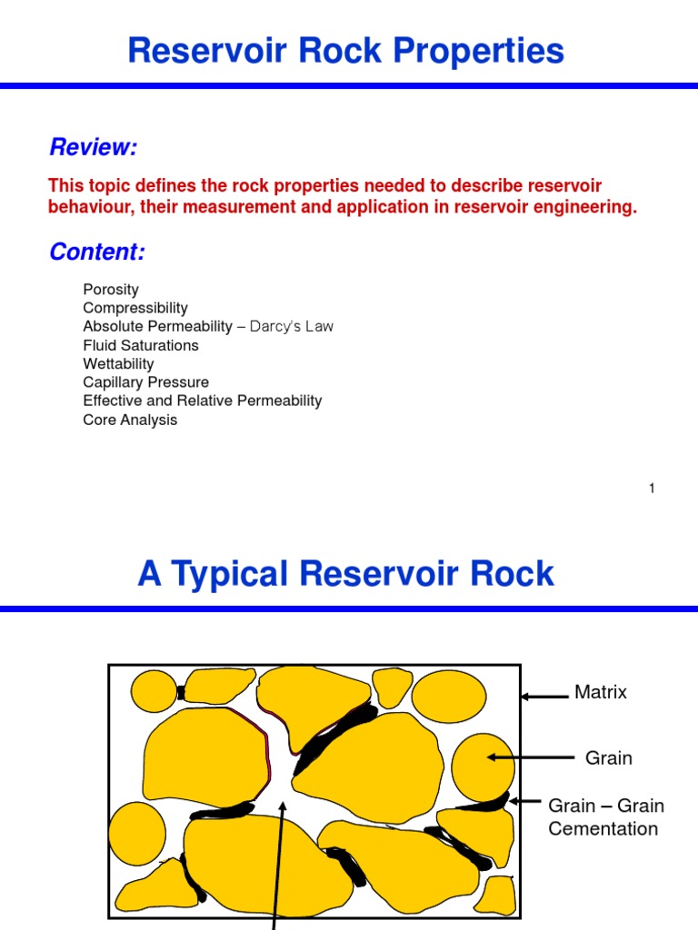 Reservoir Rock Properties Permeability (Earth Sciences) Porosity