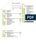 LEED v4 For Operations & Maintenance: Existing Buildings: Project Checklist Project Name: Date