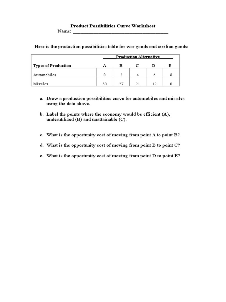Product Possibilities Curve Practice Worksheet  PDF  Economics In Production Possibilities Curve Worksheet Answers