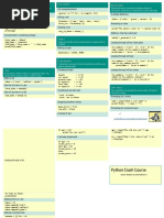 Python Cheat Sheet