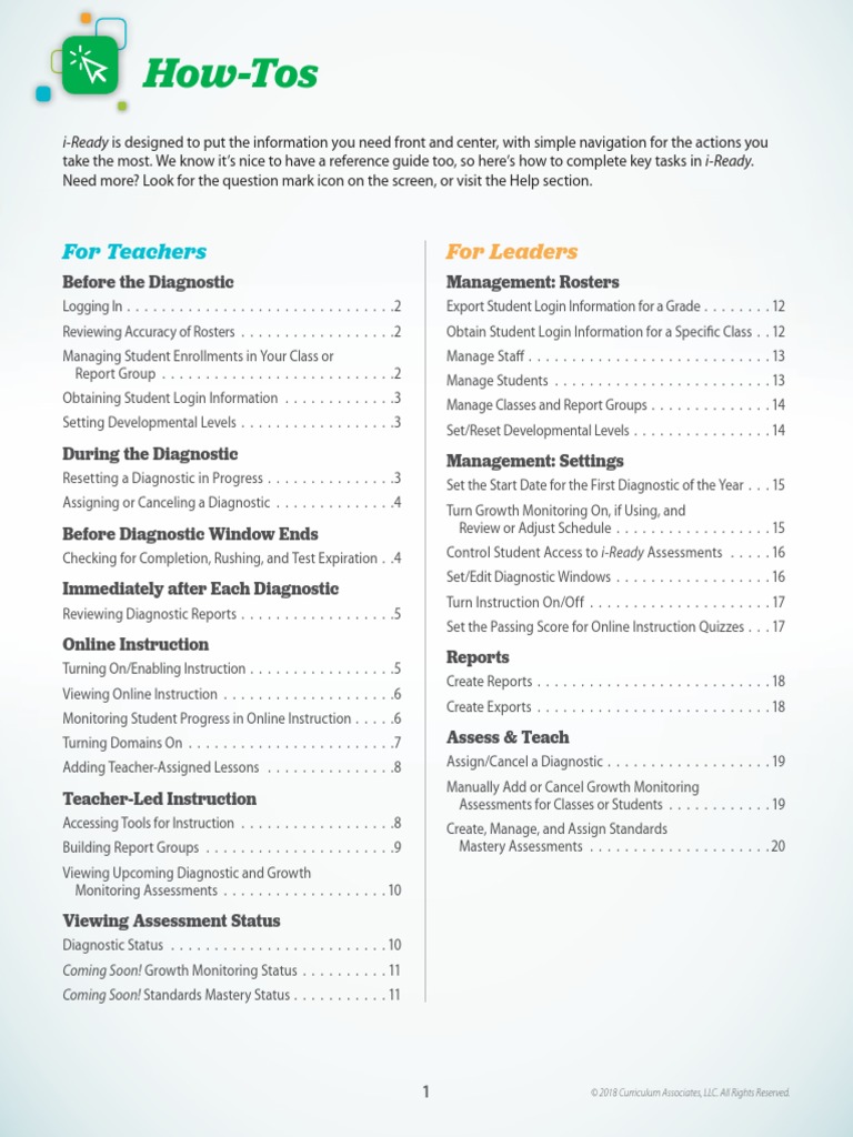 Iready How Tos From Teacher Leader Success Guide 2019 PDF PDF Areas