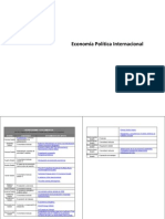 Economía y Política Internacional