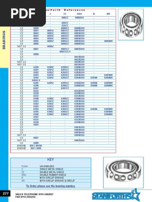 _S専用ページ PROTEC（車、バイク） 即納 プロテック LBH-H24 スーパーカブC125['18