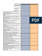 Objective Capability Assessment Priority Assessment